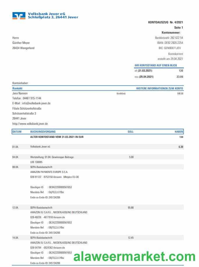 Germany Volksbank Jever excel pdf